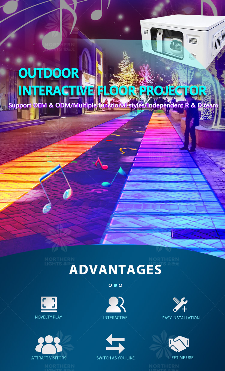 Store Mall Floor Projector Attract Attention Outdoor Floor Projection