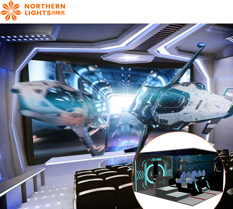 3D/5D Visual Motion Immersive Orbital Cinema Visual Motion Dynamic ...