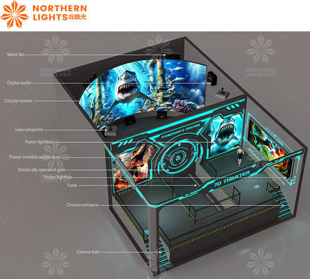 Good price Dynamic Seating Multi Player Interactive 7d Track Cinema Immersive Viewing online